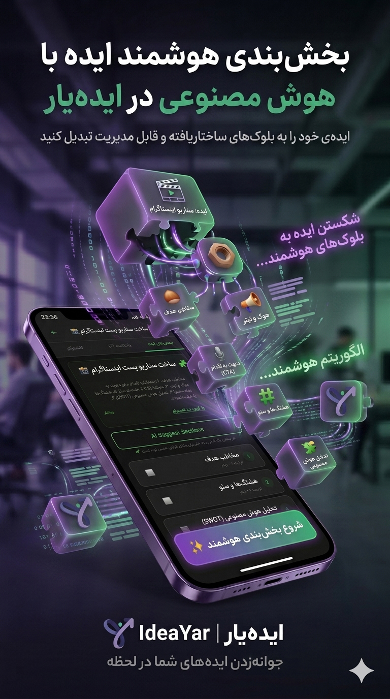 لیست ایده‌ها